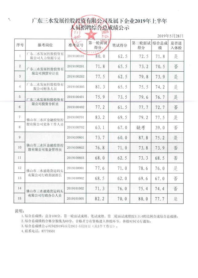 一飞冲天300倍游戏(中国游)官方网站