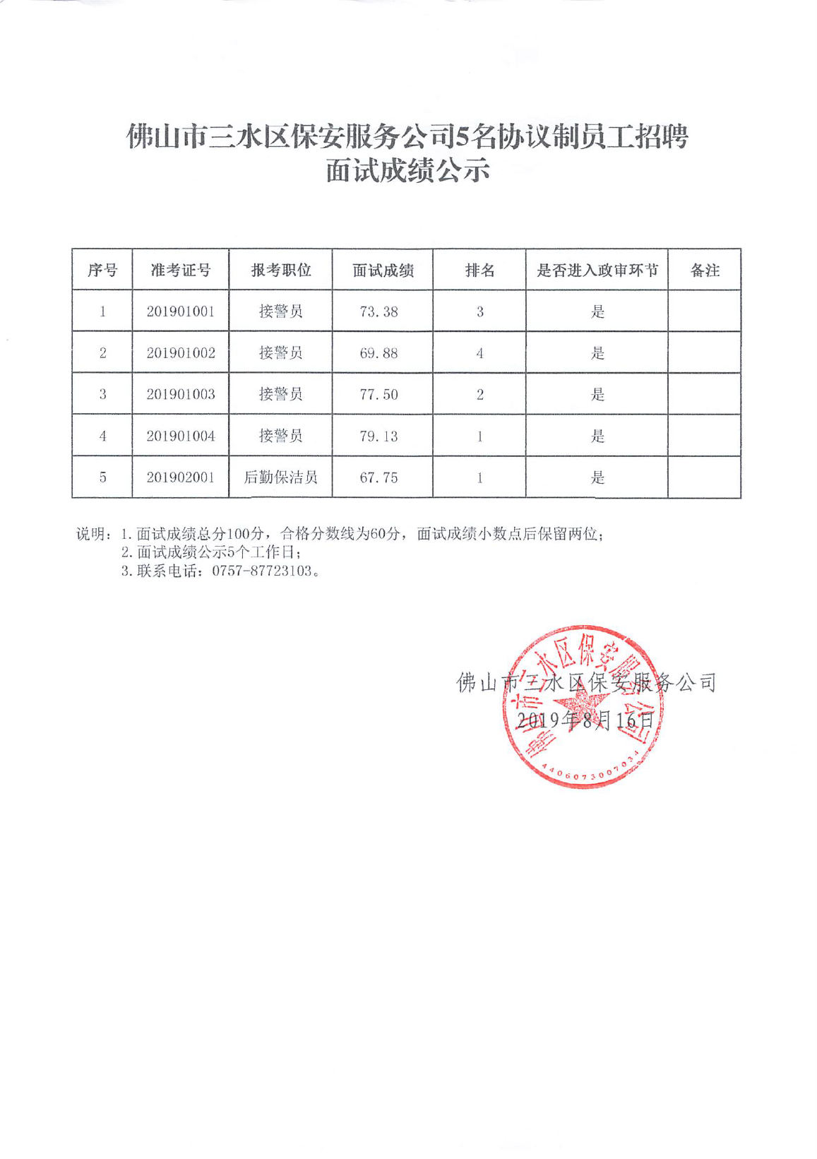 一飞冲天300倍游戏(中国游)官方网站