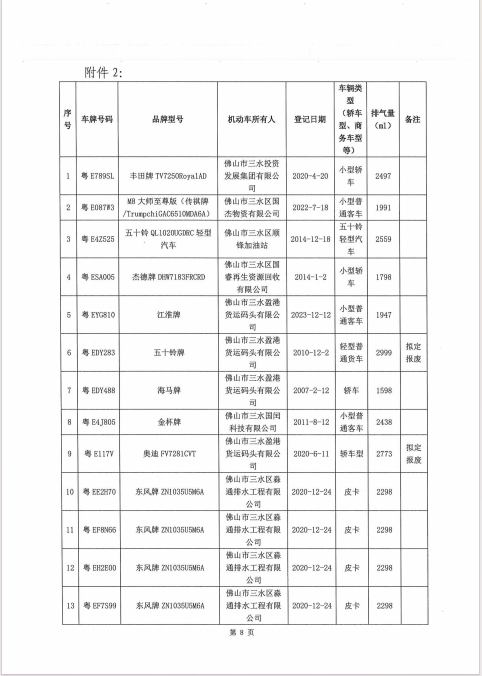 一飞冲天300倍游戏(中国游)官方网站