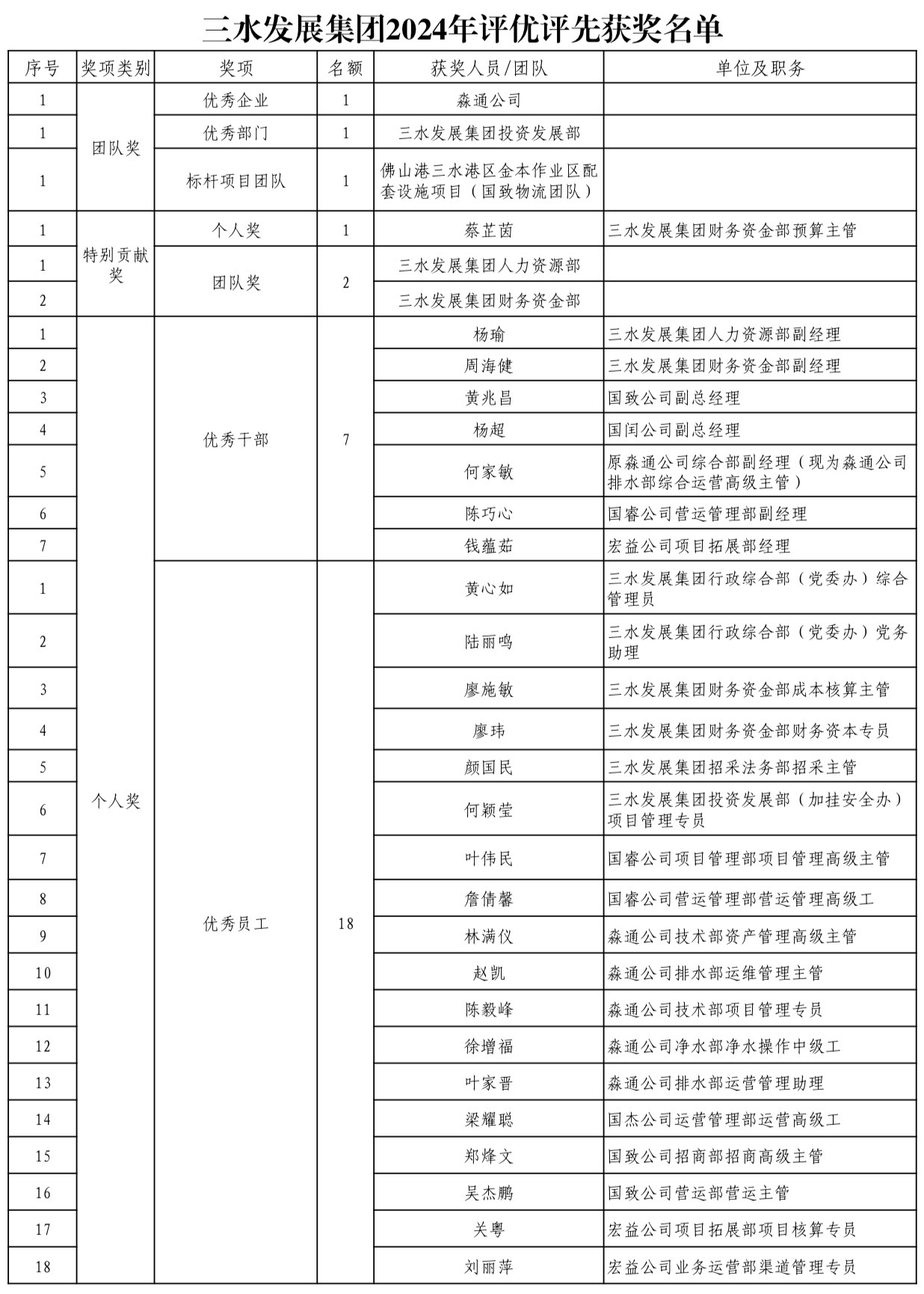 一飞冲天300倍游戏(中国游)官方网站