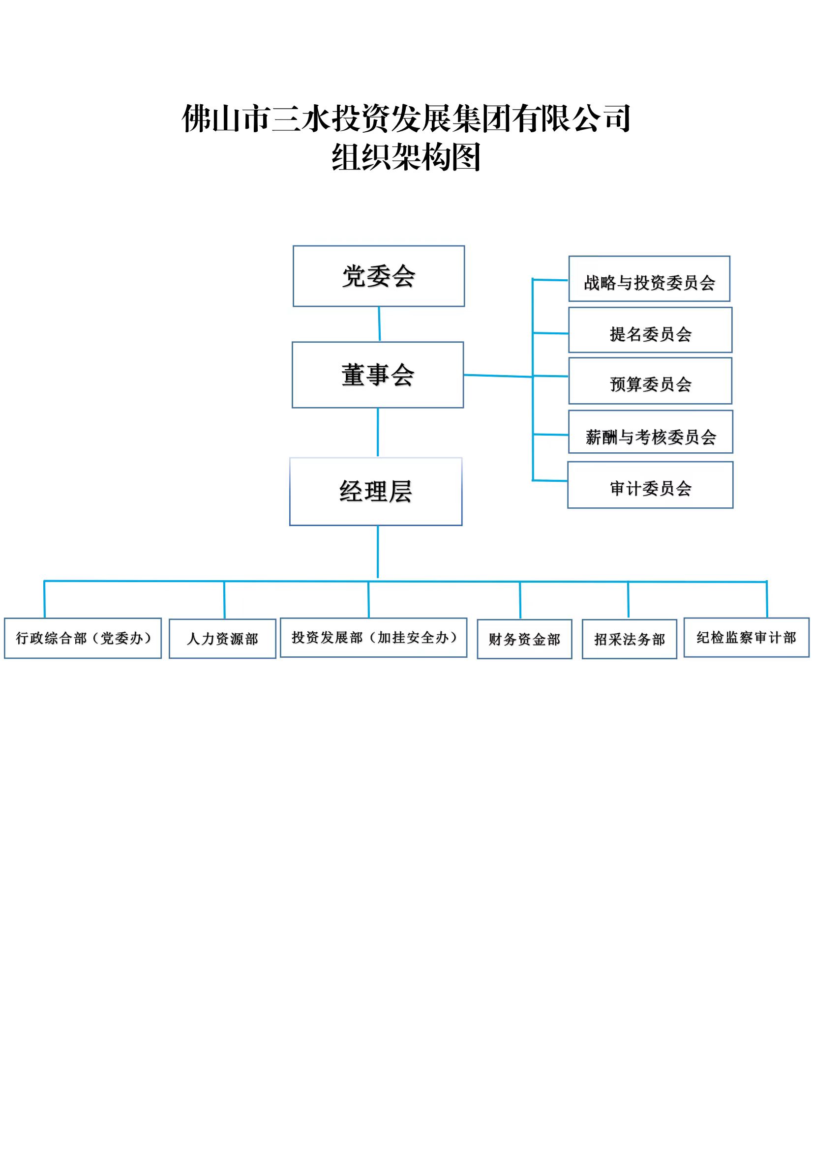 一飞冲天300倍游戏(中国游)官方网站