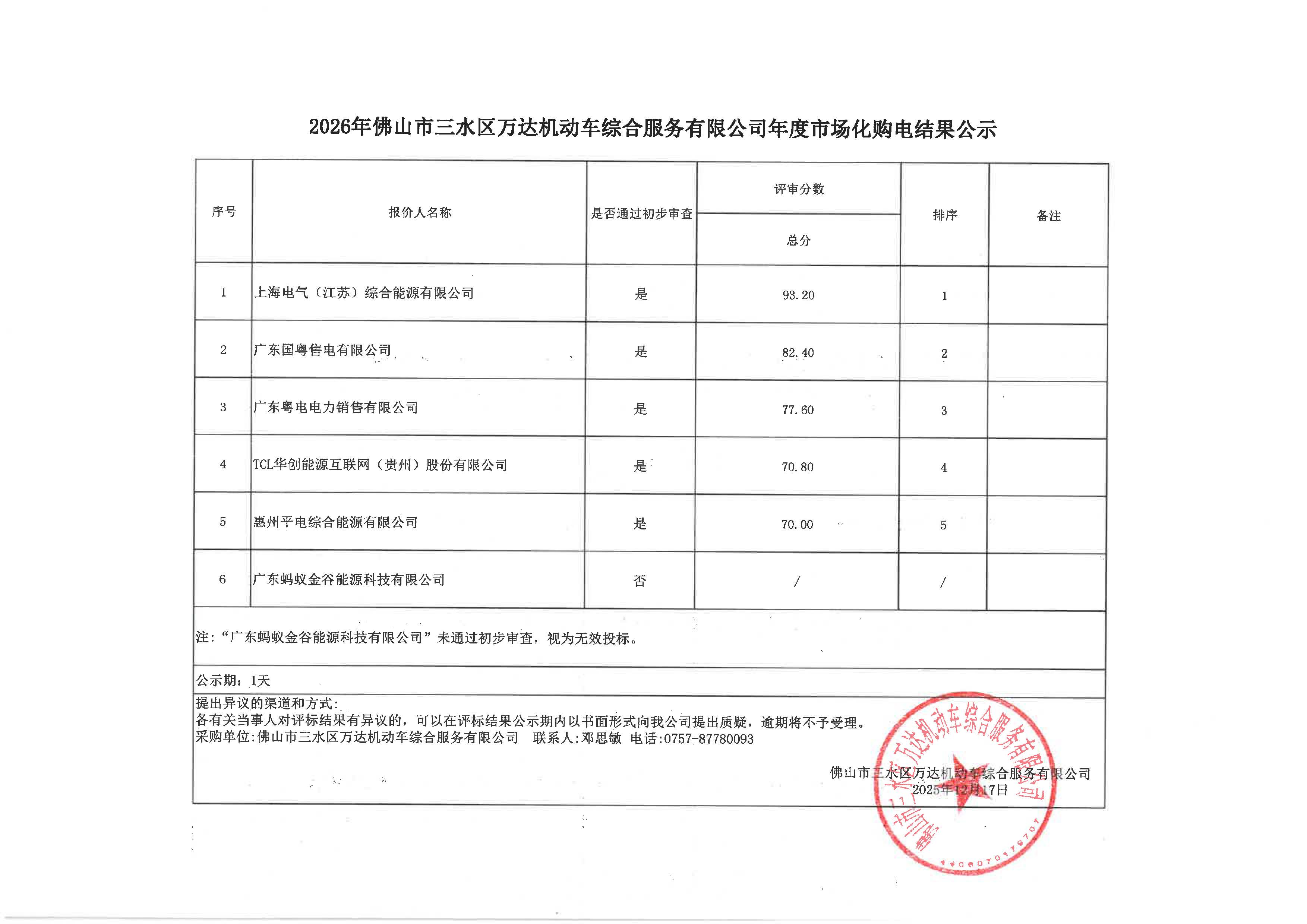 一飞冲天300倍游戏(中国游)官方网站