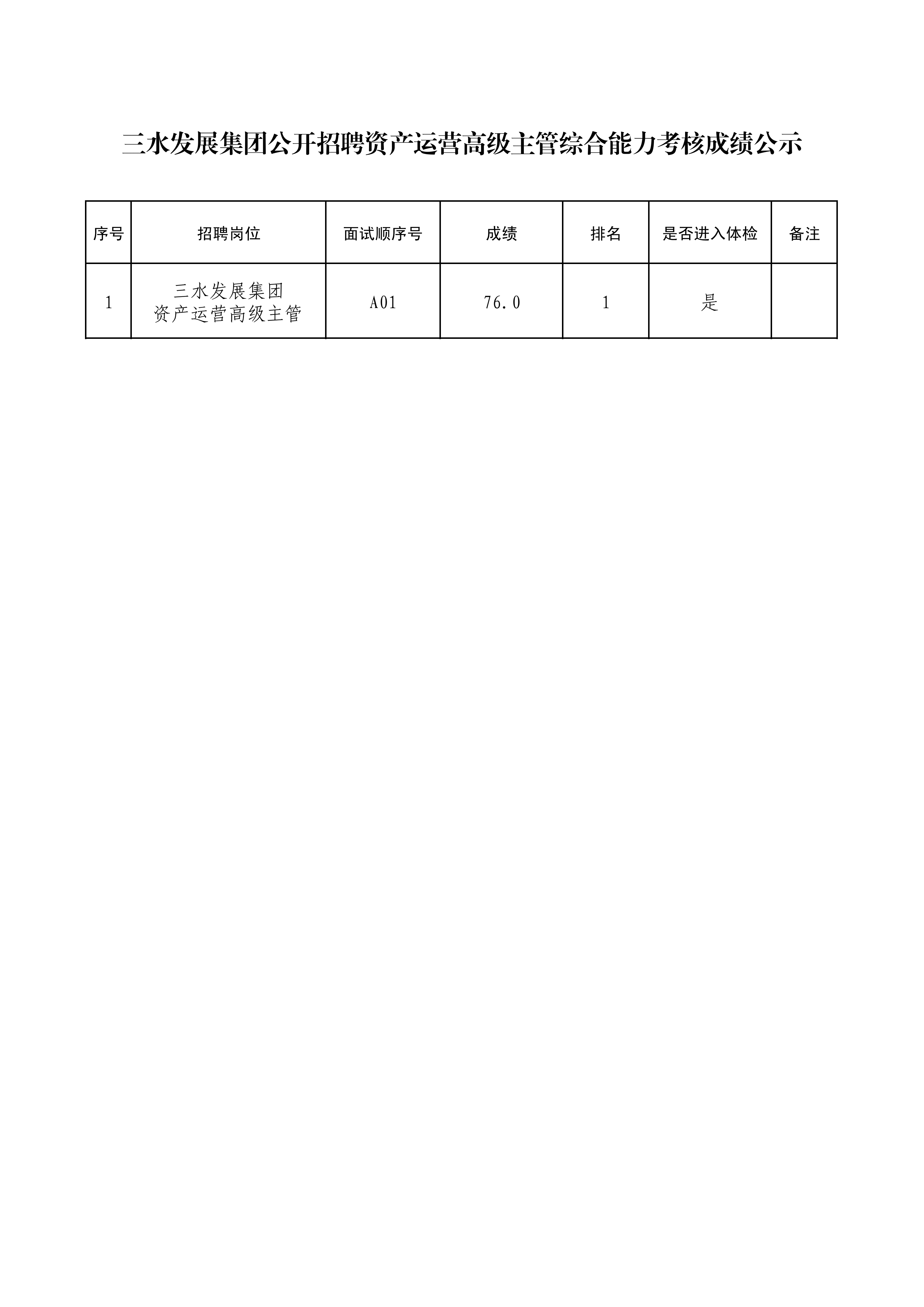 一飞冲天300倍游戏(中国游)官方网站