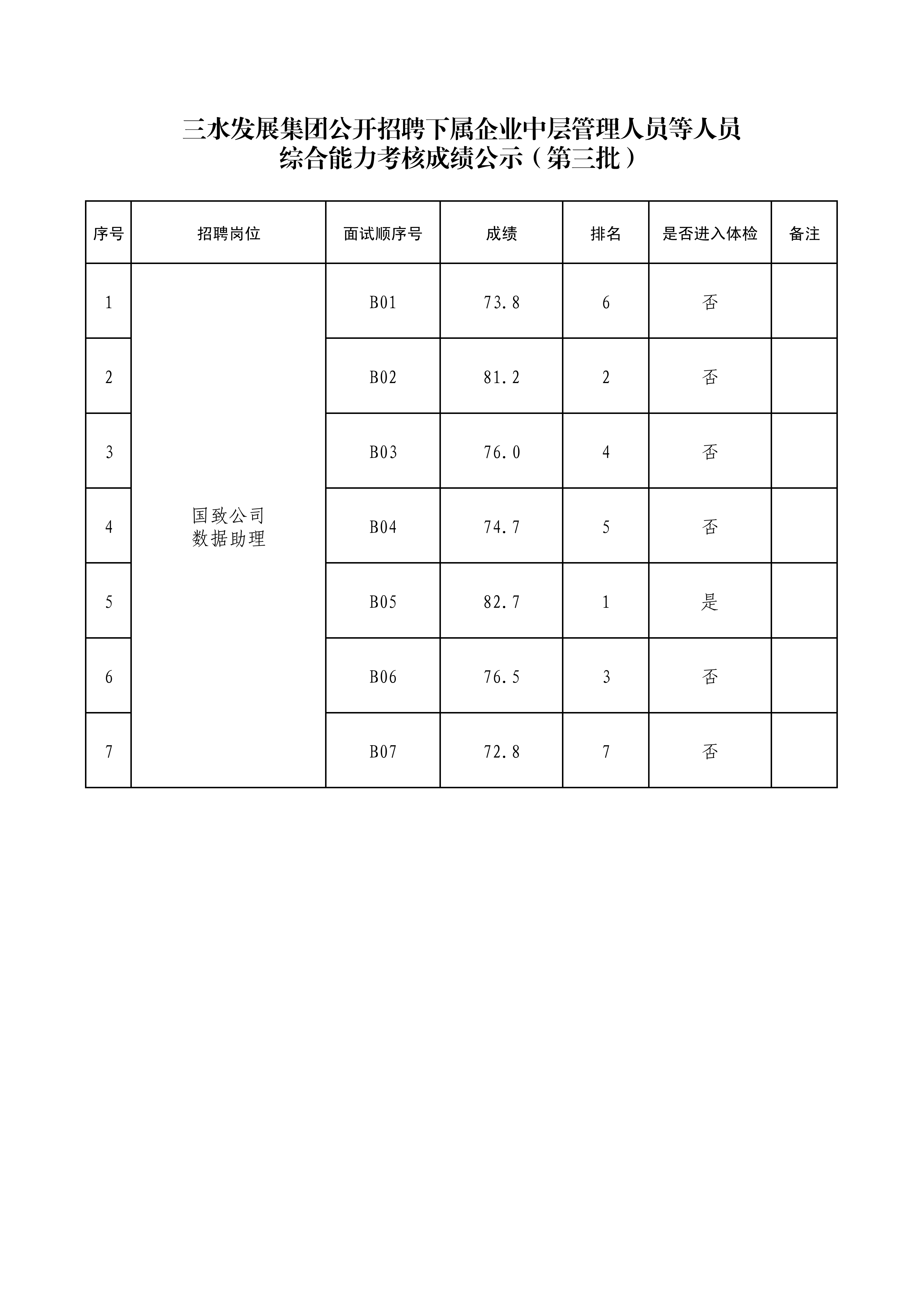 一飞冲天300倍游戏(中国游)官方网站