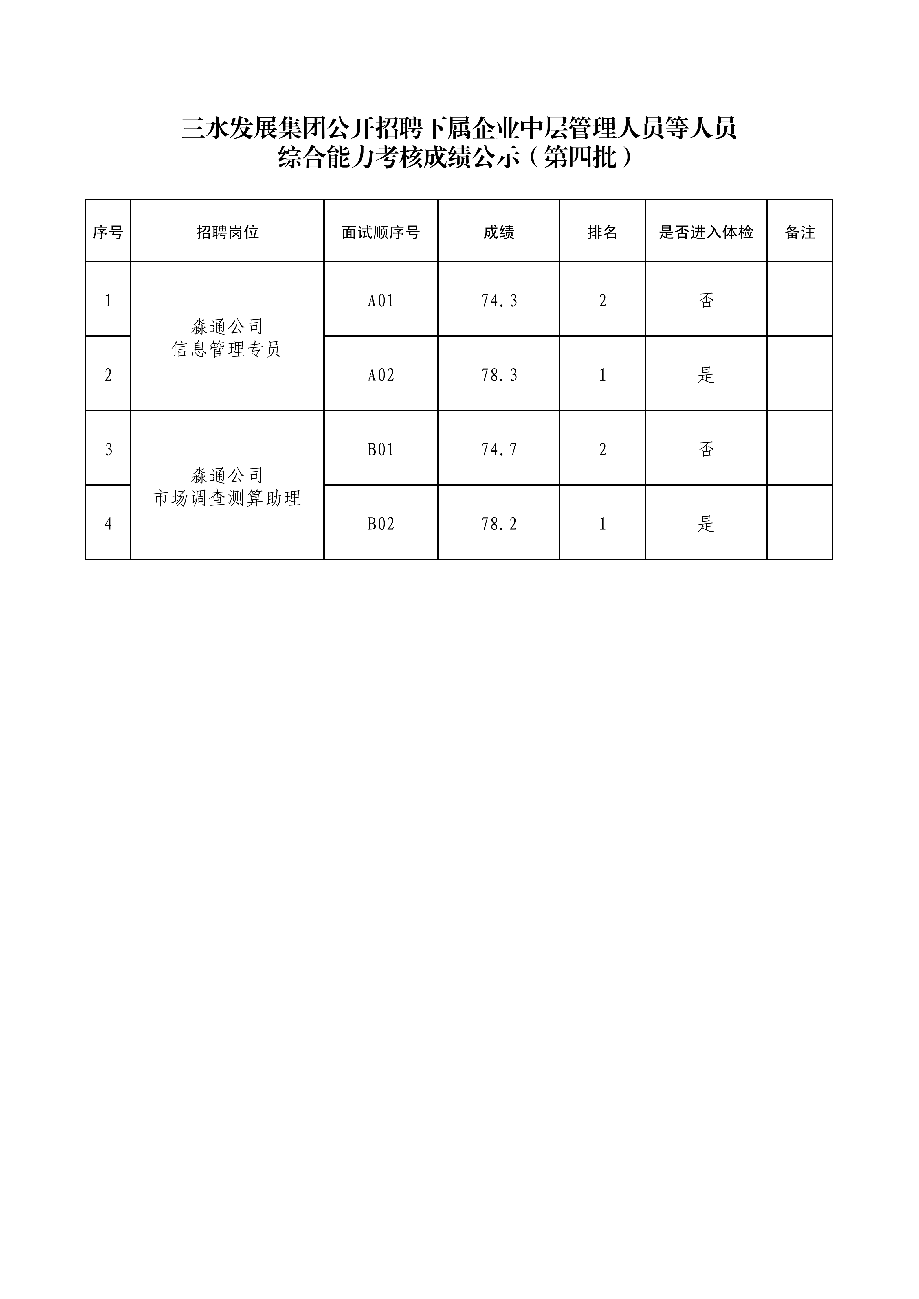 一飞冲天300倍游戏(中国游)官方网站
